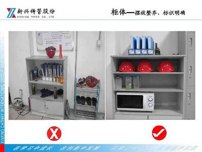 看看人家的目視化管理!還不快學起來