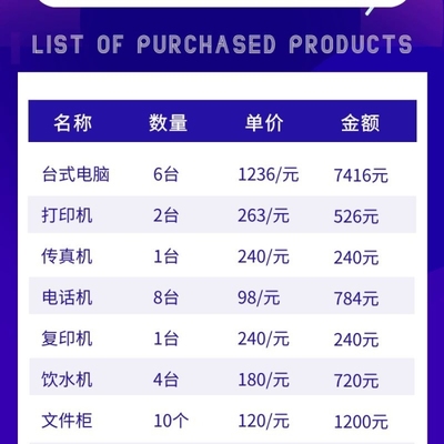 高效辦公，盡在掌握！藍(lán)色扁平風(fēng)辦公用品采購清單推薦